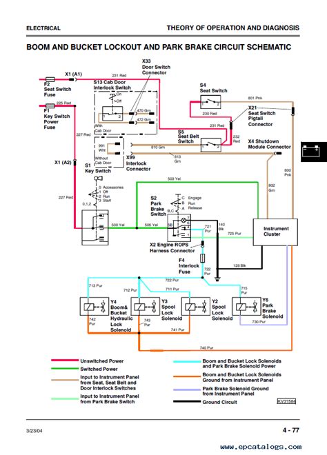 hooking up an energizer wire 2002 skid steer 260|wiring john deere 260 problem .